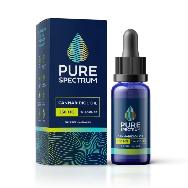 Pure Spectrum Broad Spectrum Tincture, 250mg